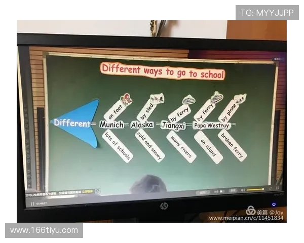 从体育直播看现代传媒技术的革新与发展